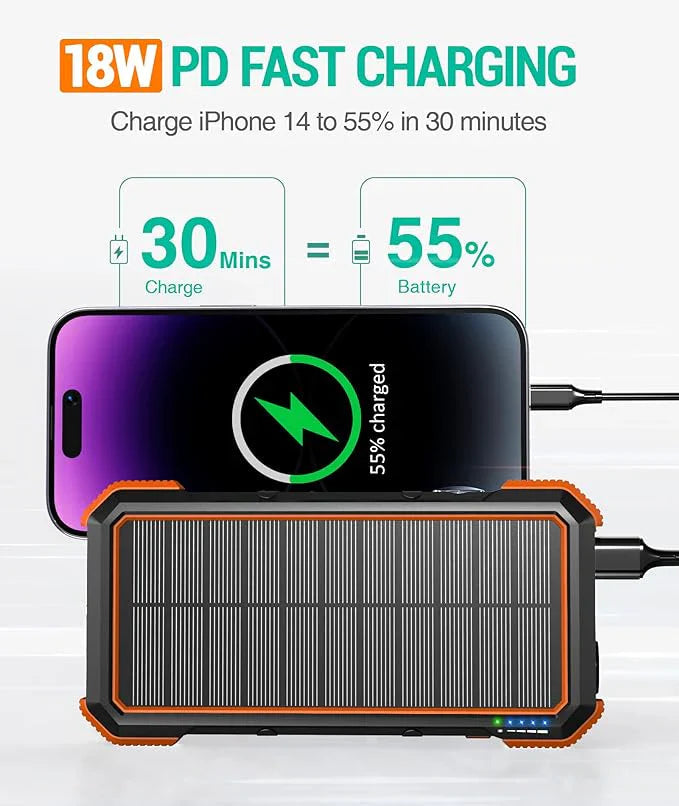 Zavinox Solar Power Bank