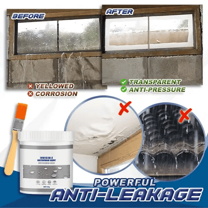Zavinox™ Waterproof Anti-Leakage Agent