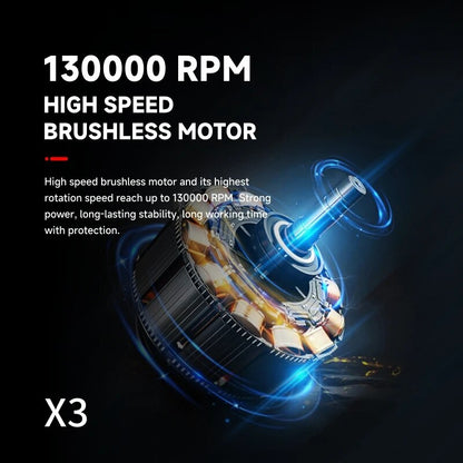 Zavinox™ Multifunctional Mini Powerful Blower