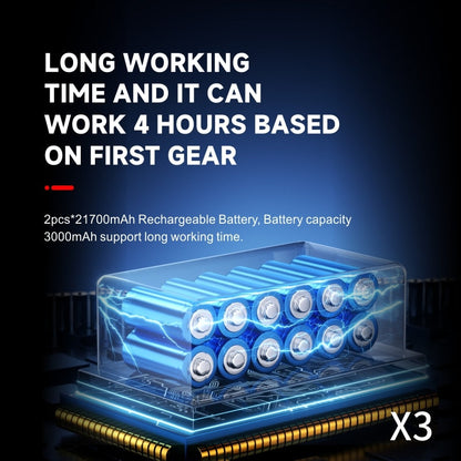 Zavinox™ Multifunctional Mini Powerful Blower