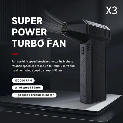 Zavinox™ Multifunctional Mini Powerful Blower