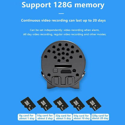 Zavinox™ Mini WIFI Camera 1080P HD - Night Vision Included