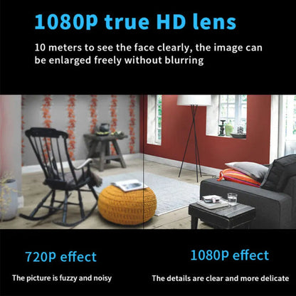 Zavinox™ Mini WIFI Camera 1080P HD - Night Vision Included