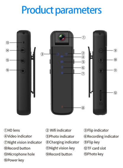 Zavinox™ 1080P HD Mini Wifi Camera