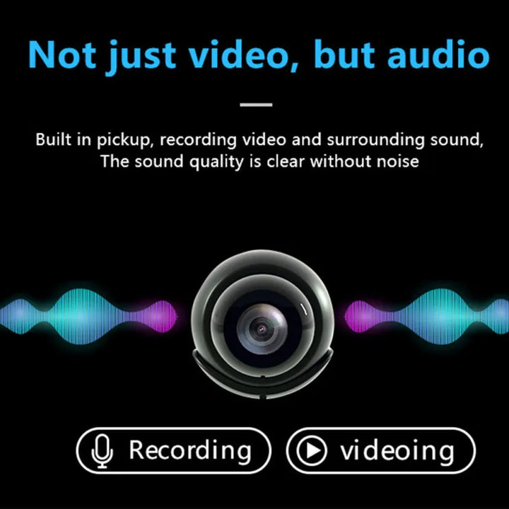 Zavinox™ Mini WIFI Camera 1080P HD - Night Vision Included