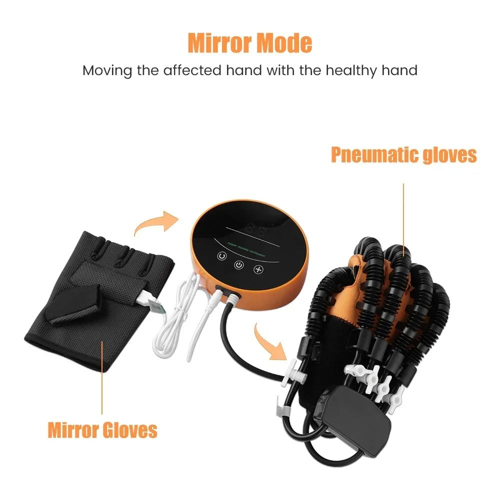 Zavinox™ Physical Therapy Rehabilitation Gloves