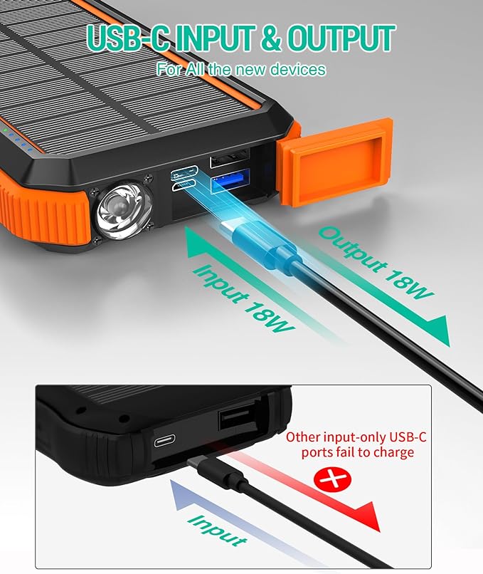 <strong> 20W Fast Charging Power</strong>