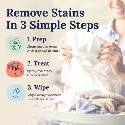 Zavinox™ Elovelle™ Stain Treater